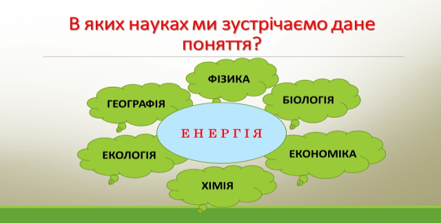 Результат пошуку зображень за запитом "використання енергії живими організмами"